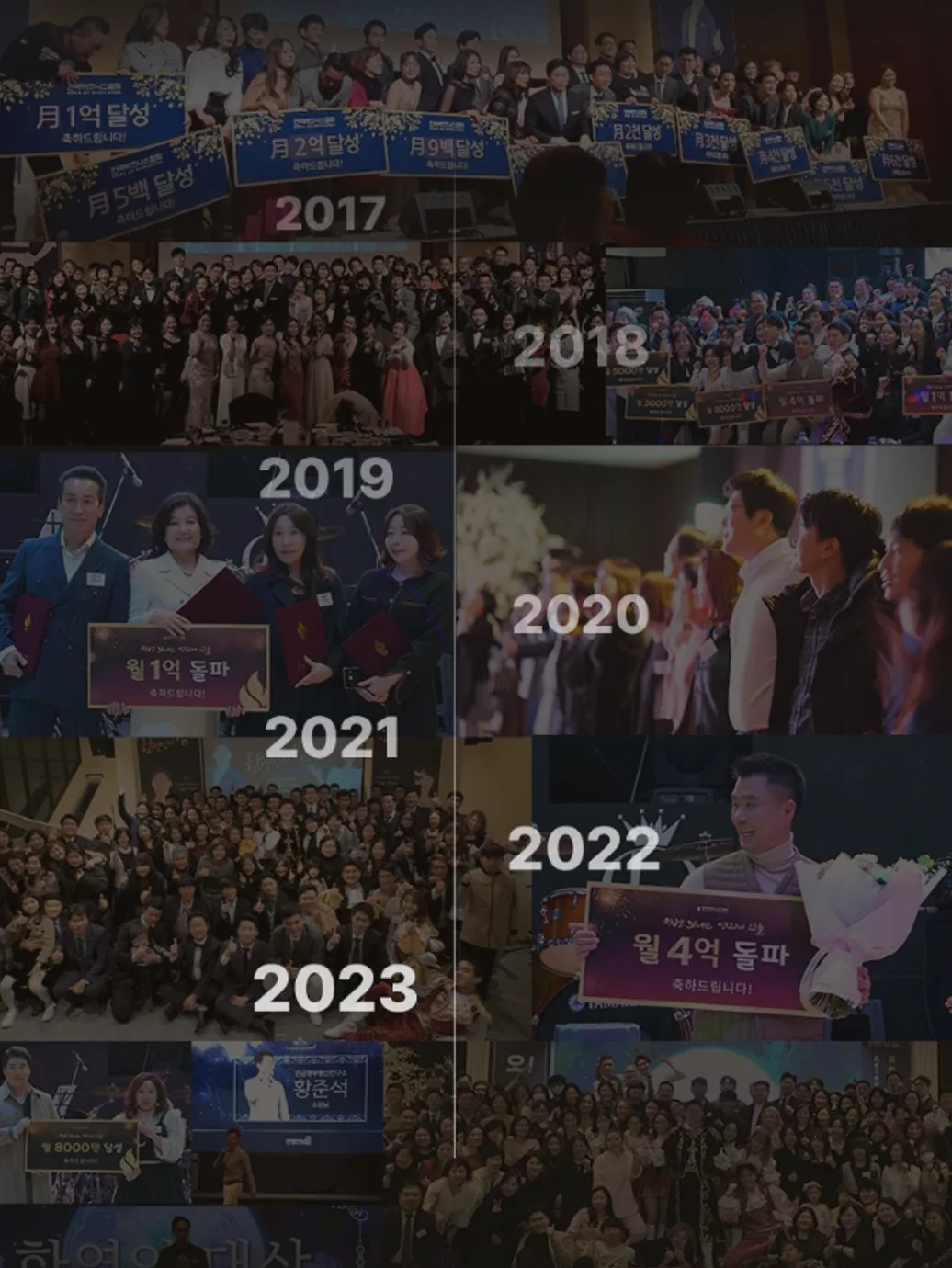 2017년부터 2023년까지 이어진 한영인의 성장 연대기